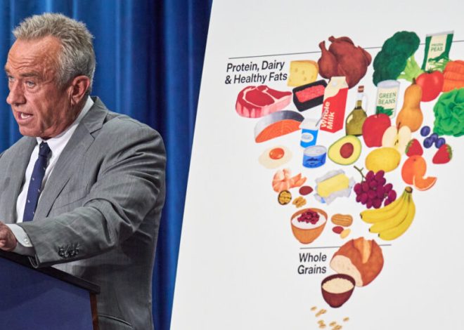 RFK Jr. to act in legal challenge to ultra-processed foods